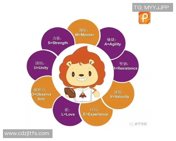 橄榄球运动发展历程与全球影响力分析及其未来趋势探讨