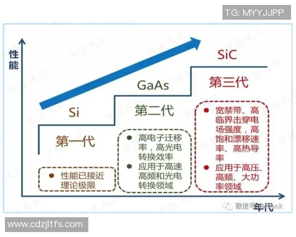 全球足球明星全景解析及其成就与影响力一览